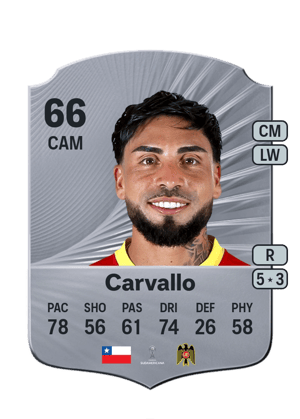Bryan Carvallo