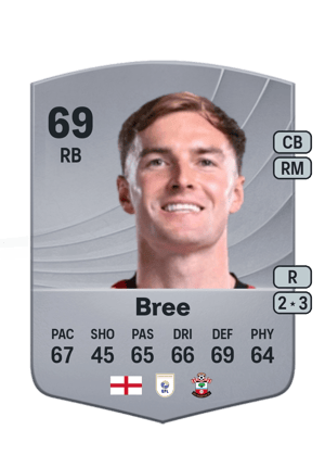 James Bree