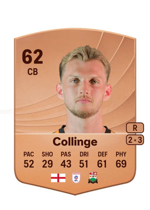 Danny Collinge