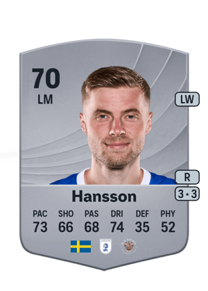 Emil Hansson