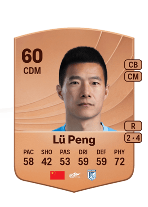 Lü Peng