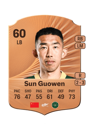 Sun Guowen