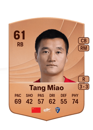 Tang Miao