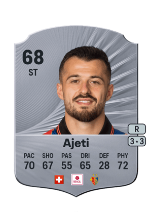 Albian Ajeti