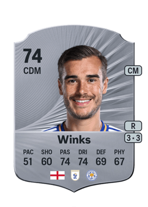 Harry Winks