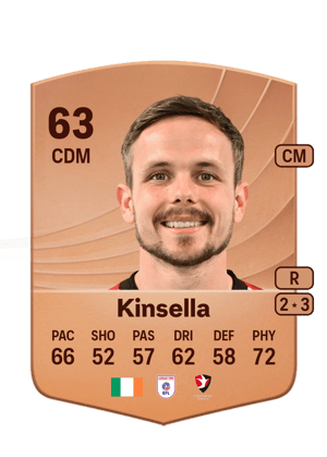 Liam Kinsella