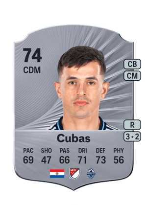 Andrés Cubas