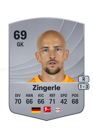 Leopold Zingerle
