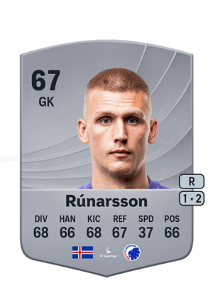Rúnar Alex Rúnarsson