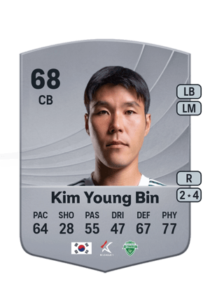 Kim Young Bin