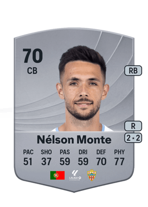 Nélson Monte