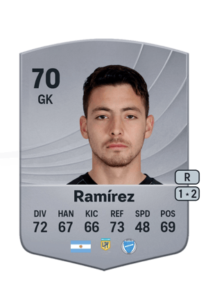 Roberto Ramírez
