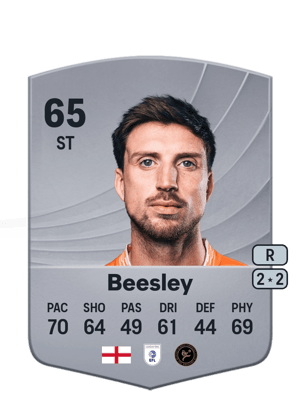 Jake Beesley
