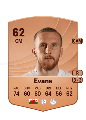 Connor Evans