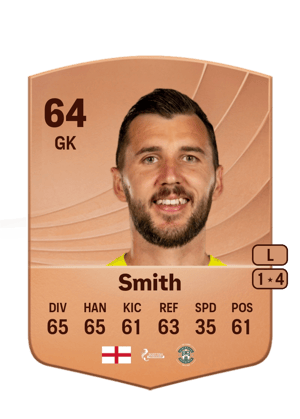 Jordan Smith
