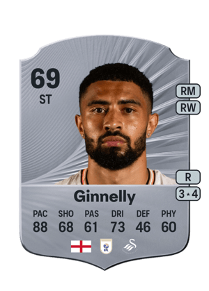 Josh Ginnelly