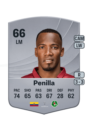 Cristian Penilla