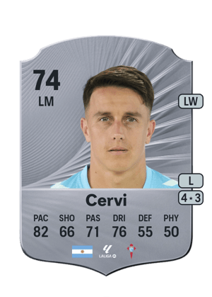 Franco Cervi