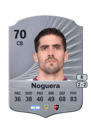 Fabián Noguera