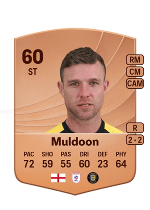Jack Muldoon