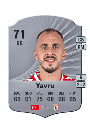 Zeki Yavru