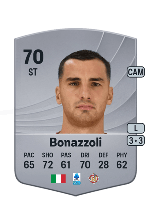 Federico Bonazzoli