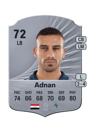 Ali Adnan