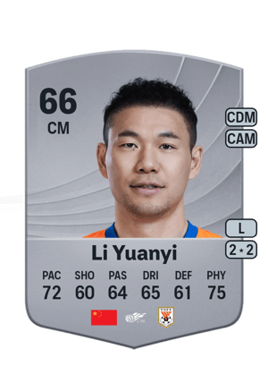 Li Yuanyi