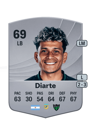 Lucas Diarte
