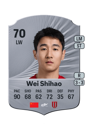 Wei Shihao