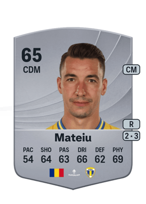 Alexandru Mateiu