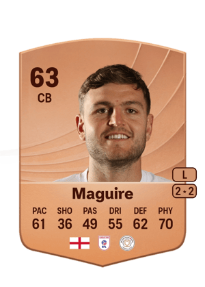Laurence Maguire