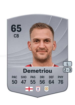 Mickey Demetriou