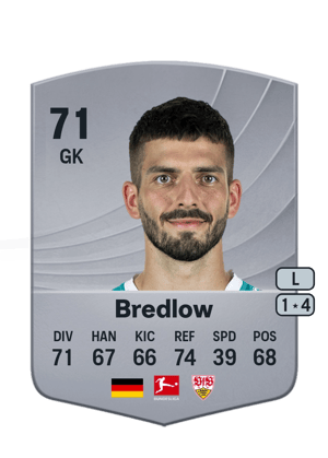 Fabian Bredlow