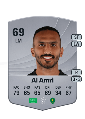 Saleh Al Amri
