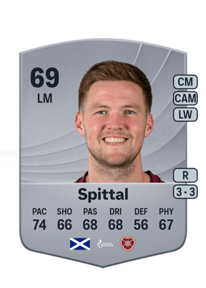 Blair Spittal