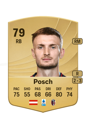 Stefan Posch