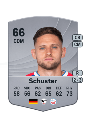 Marco Schuster