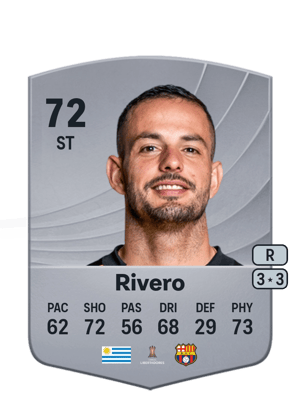 Octavio Rivero