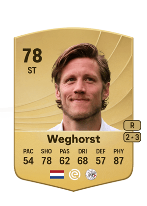Wout Weghorst