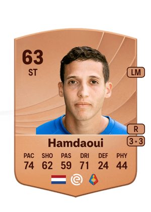 Mohamed Hamdaoui