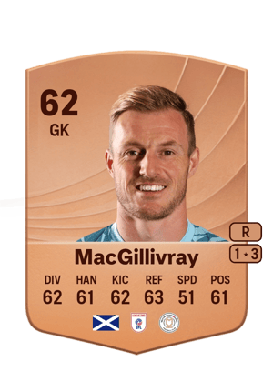 Craig MacGillivray