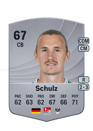 Marvin Schulz