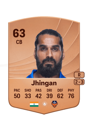 Sandesh Jhingan
