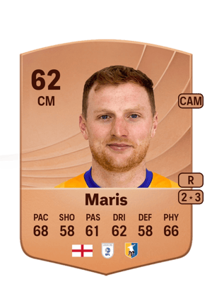 George Maris