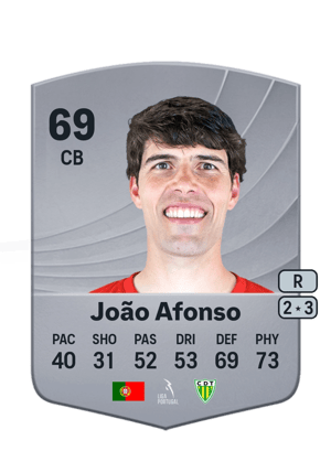 João Afonso