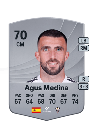 Agus Medina
