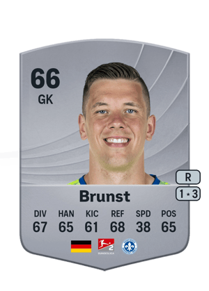 Alexander Brunst