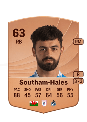 Macauley Southam-Hales