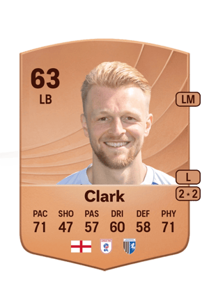 Max Clark